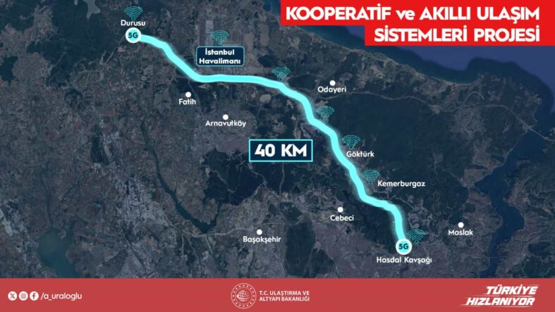 İstanbul Hasdal Kavşağı-İstanbul Havalimanı Arası 5G Destekli Akıllı Yol Projesinde Testler Başlatıldı